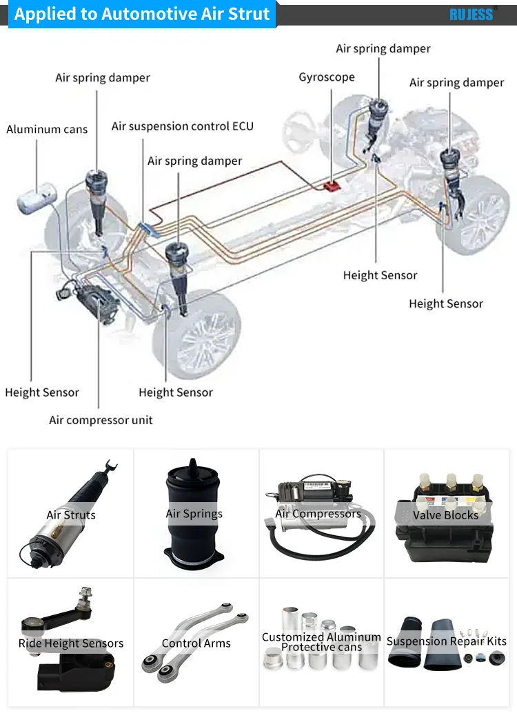 Передний пневматический амортизатор для AUDI A6 (4F2 C6) (4FH C6) Quattro A6A6 C6 AvantA6 Allroad C6, пневмоподушка, 2004-2011 гг. (art.: 3920dc34b503d) - 3920dc34b503d