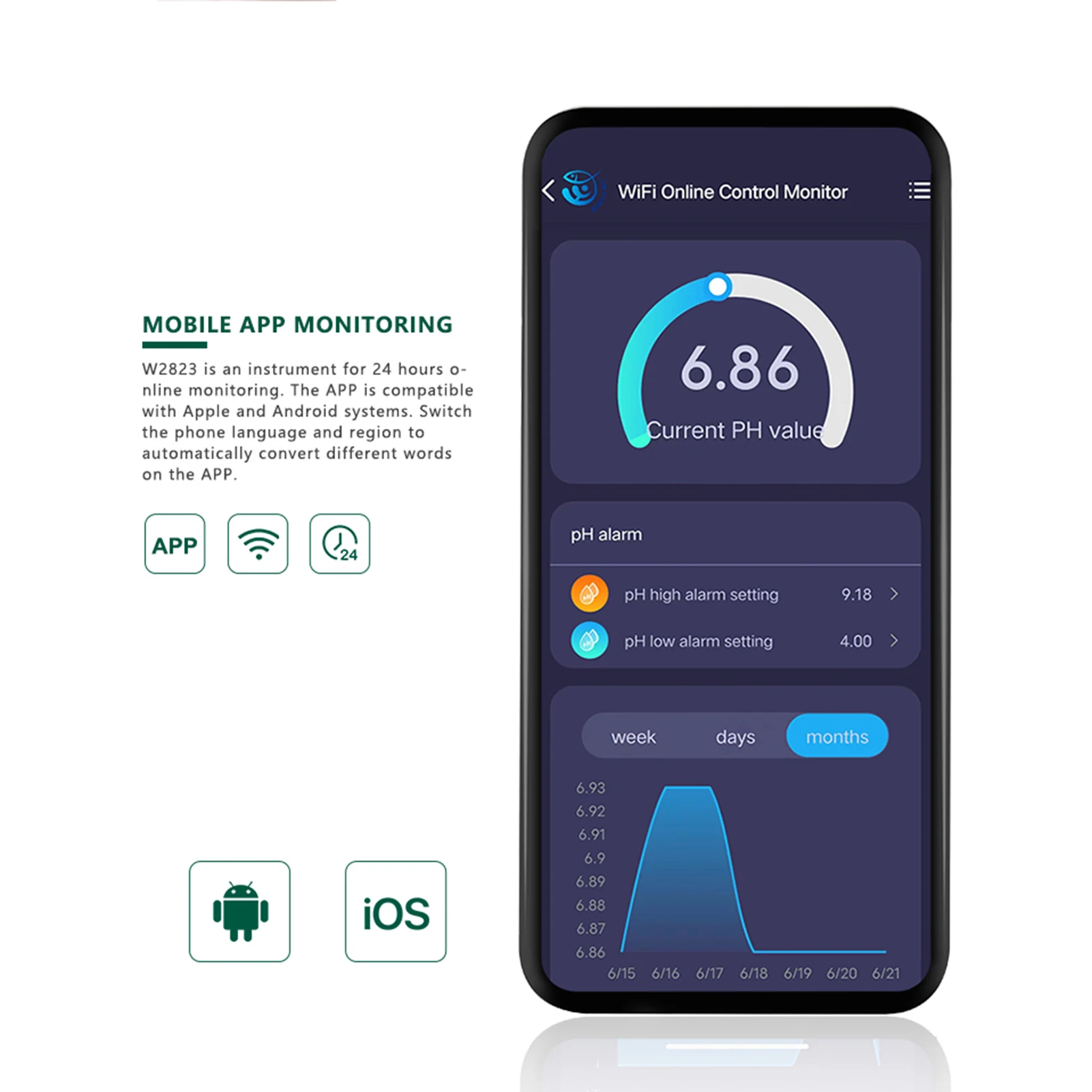 3 в 1 PH/EC/TEMP датчик качества воды беспроводной Wi-Fi онлайн pH EC контроллер
