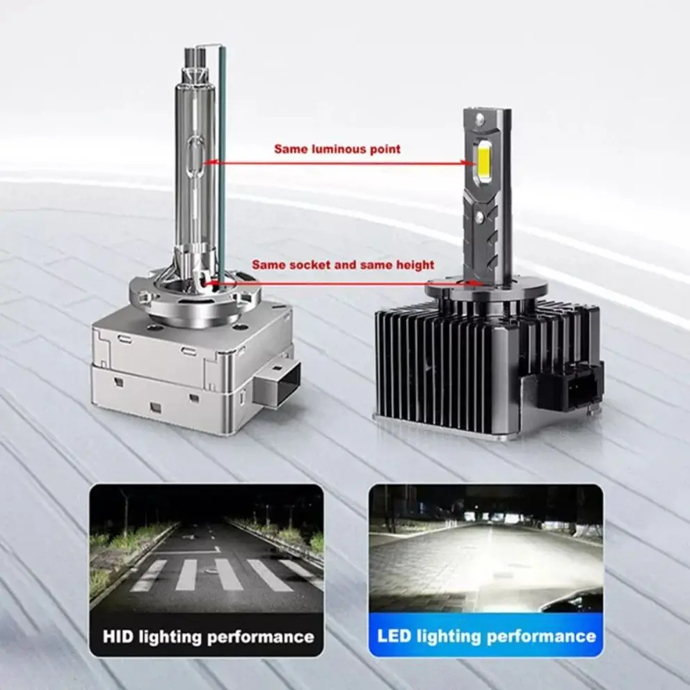 Рисунок 4 - Bullvision HID D1S D3S светодиодные