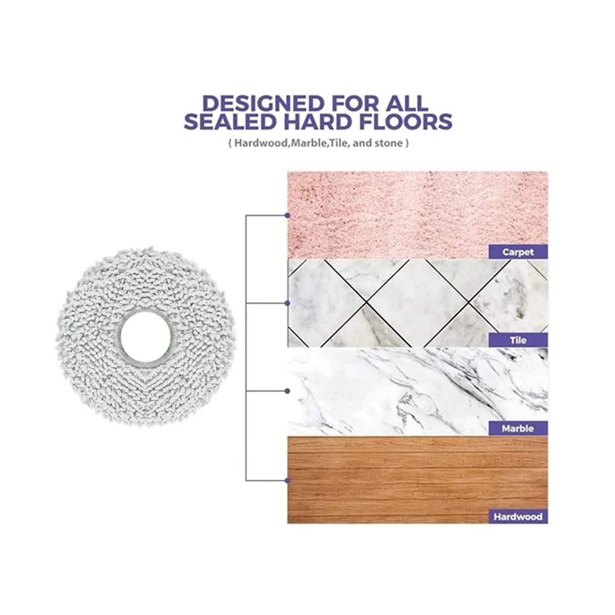 8 шт. для Debot/T20 Pro/X1 OMNI/T10 Omni/робот-пылесос тканевый аксессуар швабры запасная часть