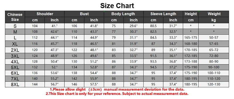 Men Autumn Winter Thicken Warm Fleece Windproof Parka Men Fashion Removable Hood Parka Men Casual Jacket Parka Men Plus Size 8XL