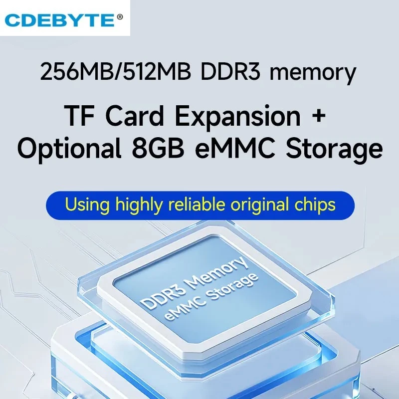Фото Плата STM32MP135 на базе ARM Cortex-A7, 256 МБ/512 МБ, 1 ГГц, CDEBYTE ECK10-135, DDR3L, Linux, два порта Gigabit Ethernet, SODIMM, Wi-Fi, BLE №4