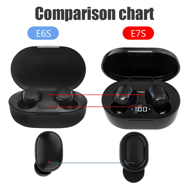 Беспроводные наушники E7S Bluetooth Tws с микрофоном и функцией шумоподавления для спорта для iPhone.