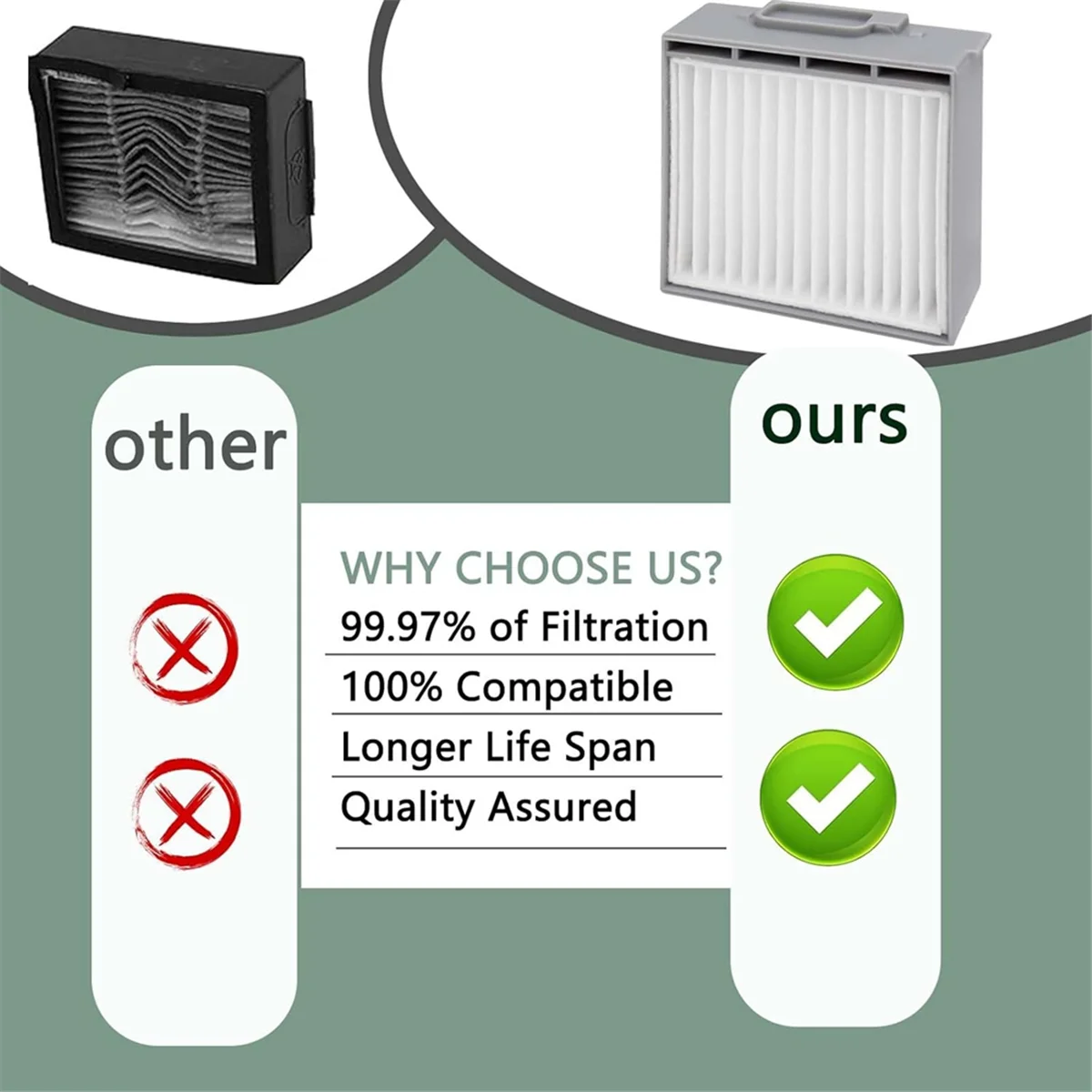 Фото Y32A, 3 упаковки, сменный фильтр Hepa для Max 705 Vac/Plus 504, детали робота-пылесоса, вакуумный фильтр №2