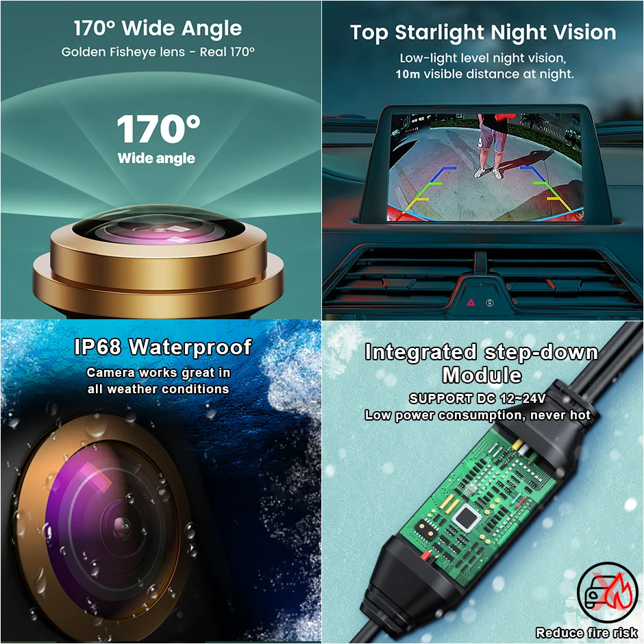Greenyi 170-градусный объектив рыбий глаз CCD AHD 1080P Автомобильная камера заднего вида с