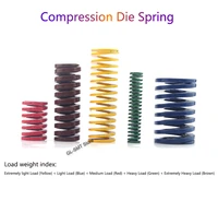 1pcs compression die spring rectangular spring outer diameter 8mm x inner diameter 4mm x length 15 100mm