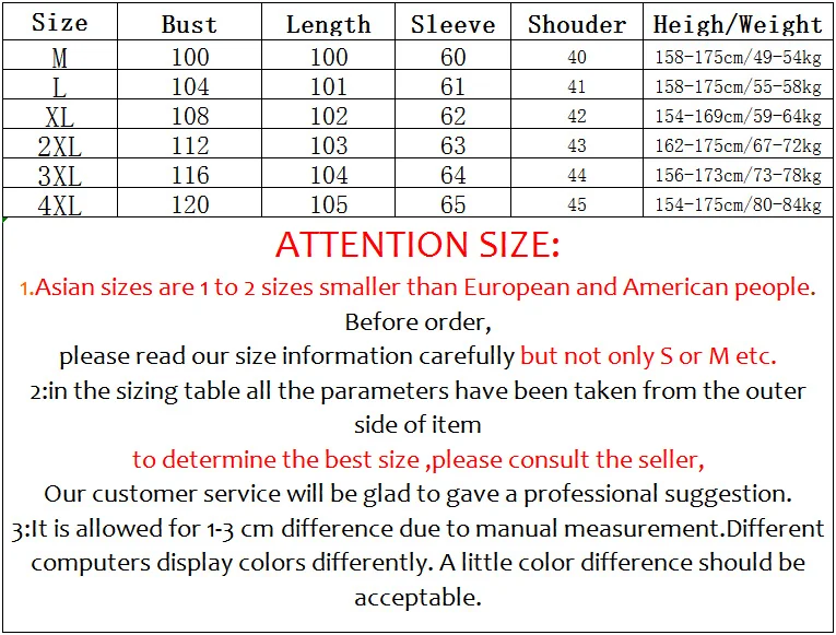 Рисунок 5 - Новинка 2023, женская одежда