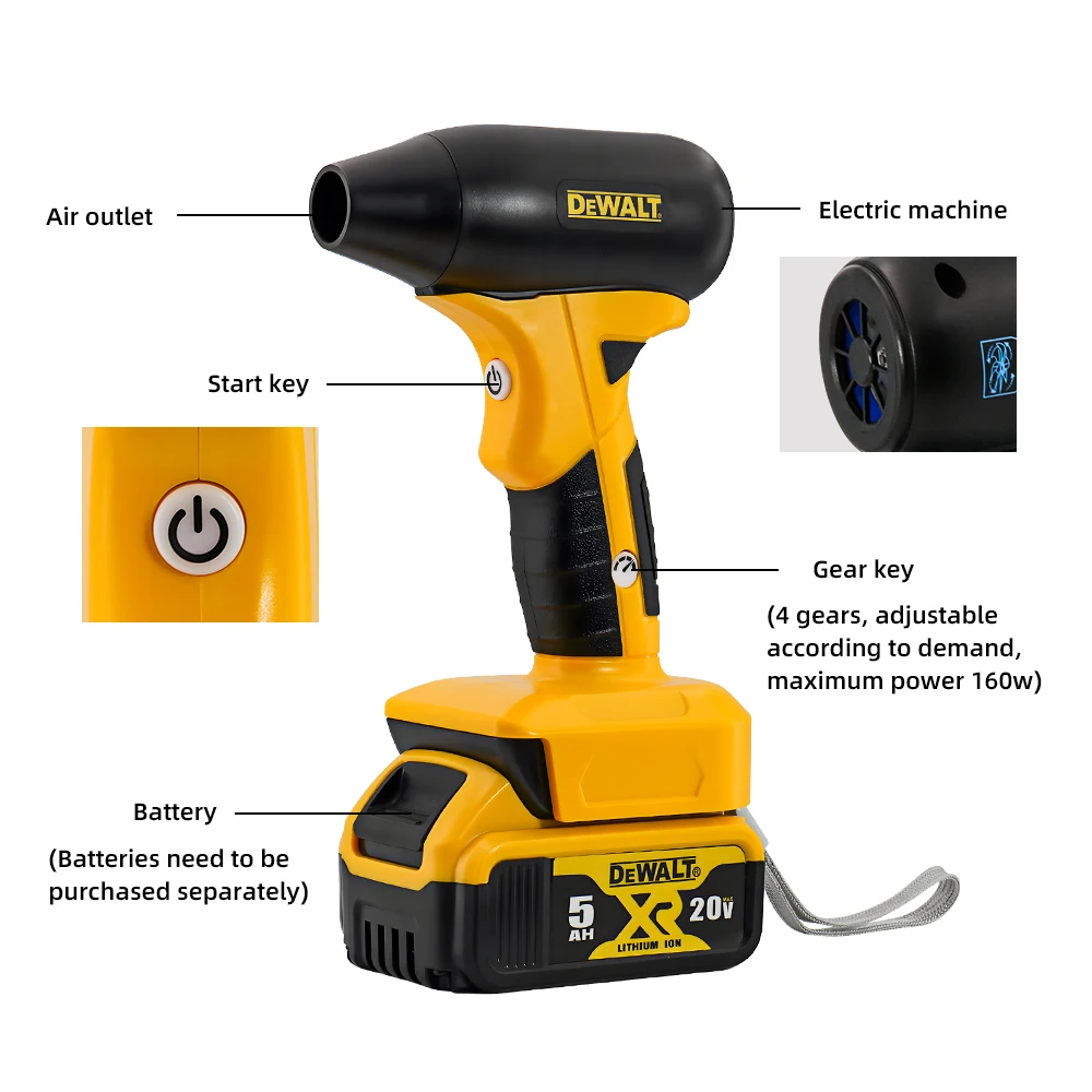 Бесщеточные электрические турбовентиляторы Dewalt реактивный вентилятор