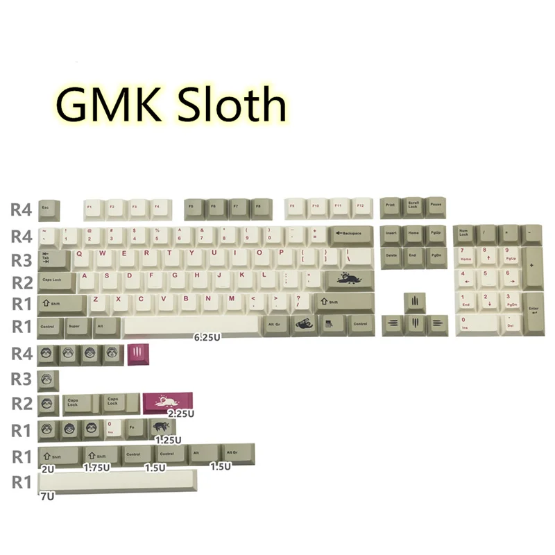 

127 Keys/set GMK Sloth Keycaps PBT Dye Sublimation Key Caps Cherry Profile Keycap With 7U Spacebar 1.75U 2U Shift 1.5U Alt Ctrl