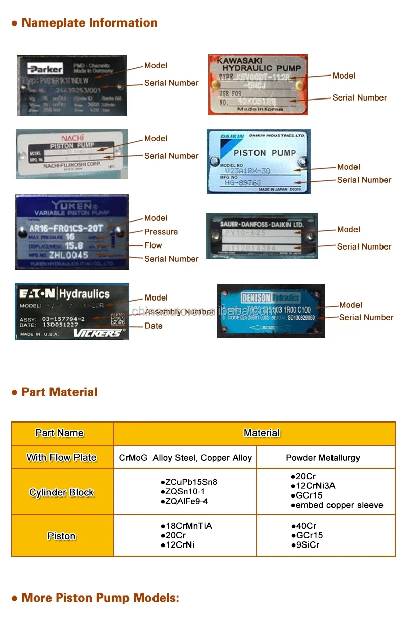 Превосходный гидравлический поршневой масляный насос для LINDE HPV55 HPV75 HPV105 HPV135 HPV210