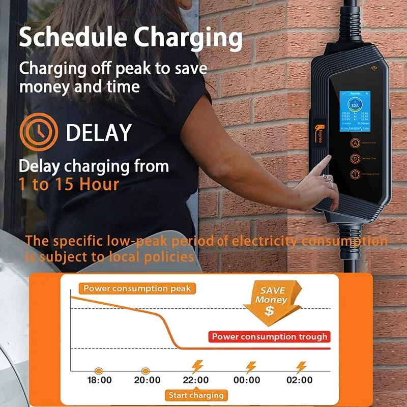 Feyree Портативное зарядное устройство для электромобилей GBT Plug 22KW 32A 3-фазное зарядное устройство EVSE с быстрой зарядкой Wi-Fi Smart APP Control для автомобильного зарядного устройства электромобиля (art.: 3920ca30a35df) - 3920ca30a35df
