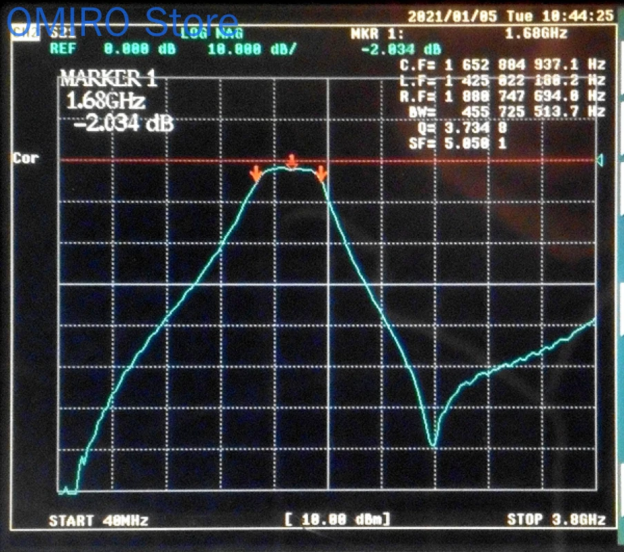 1500-1800 МГц LC дискретный элемент Bandpass Filter небольшой объем интерфейс SMA - купить по