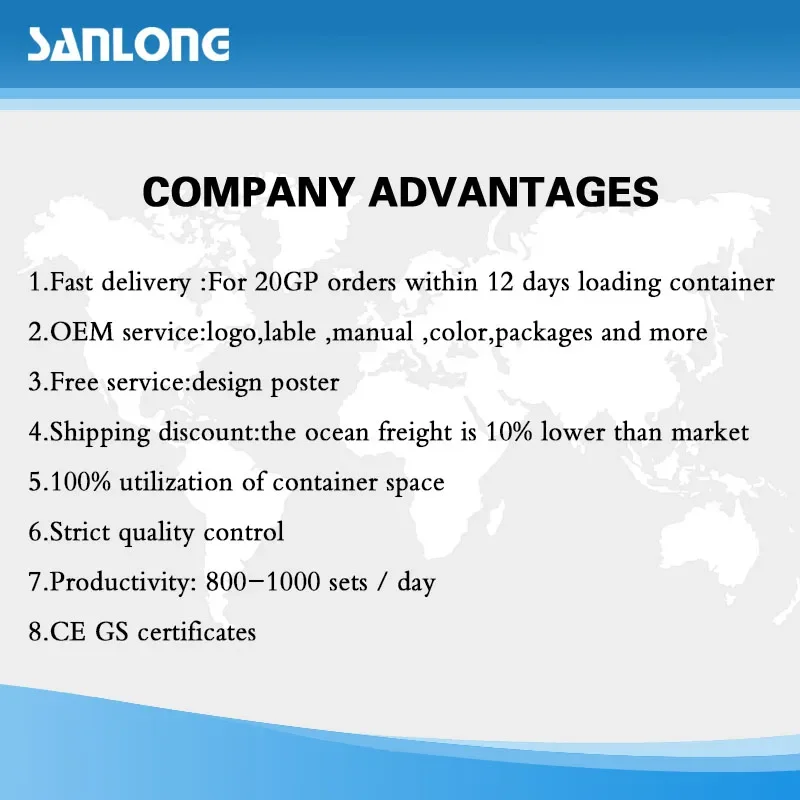 Sanlong заводской большой запас 440 фунтов 660 1100 портативный небольшой размер