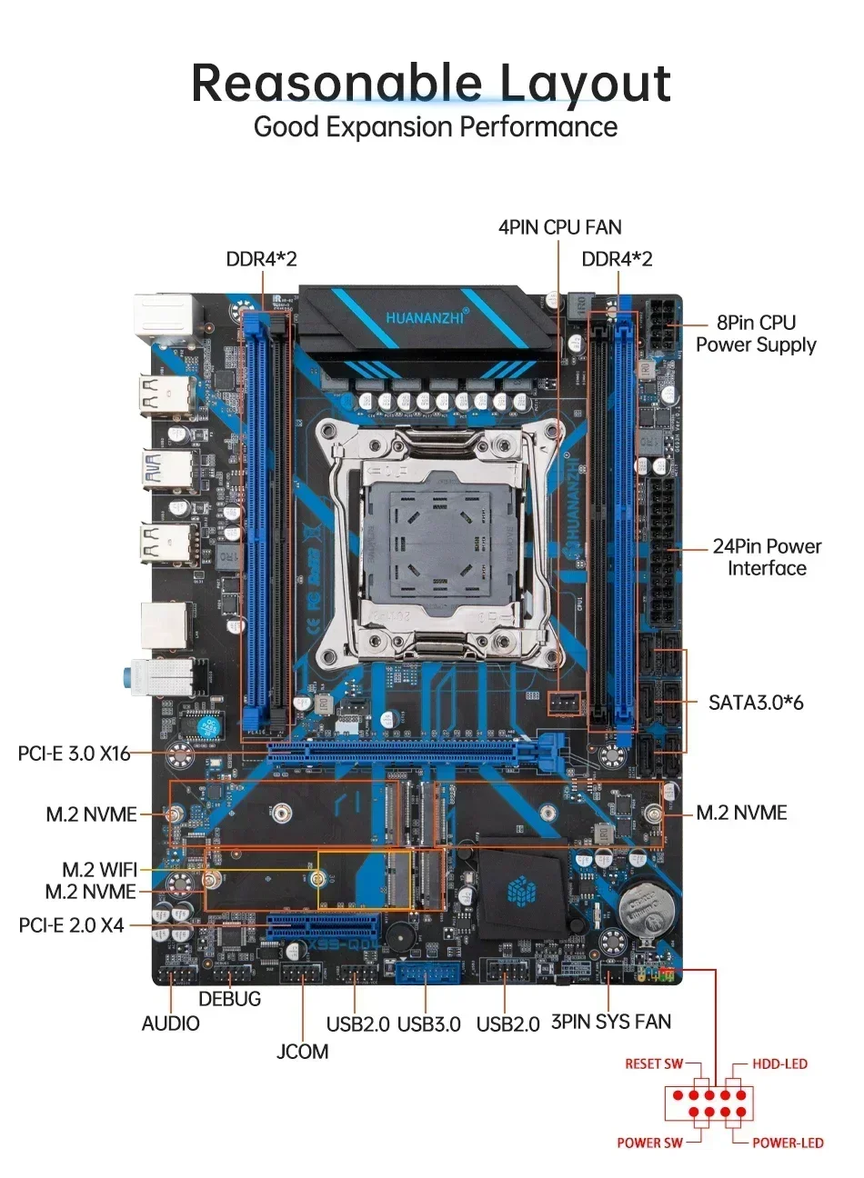 Материнская плата HUANANZHI X99 QD4 LGA 2011-3 XEON с Intel E5 2667 V4 комбинированным комплектом