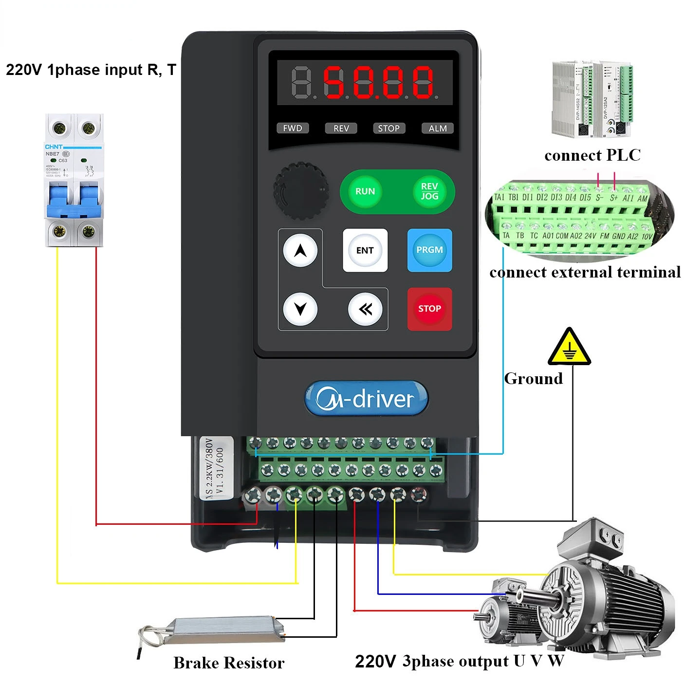 

Single phase 220V VFD drives 1hp 2hp 3hp variable frequency inverter 0.75kw 1.5kw 2.2kw