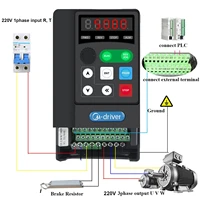 single phase 220v vfd drives 1hp 2hp 3hp variable frequency inverter 0 75kw 1 5kw 2 2kw