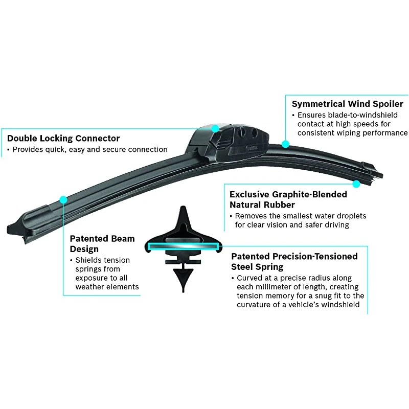 

2PCS DISRAIN Windscreen Wiper Set Universal J Hook LHD/RHD Long-life Belgium Steel 14"16"17"18"19"20"21"22"24"26"28"
