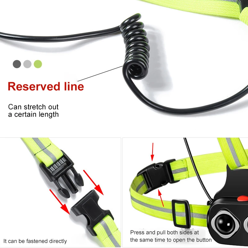 

Внешняя подсветка для ночного бега, фотолампа, USB-зарядка, ремешок со светоотражающим ремешком для езды на велосипеде и бега