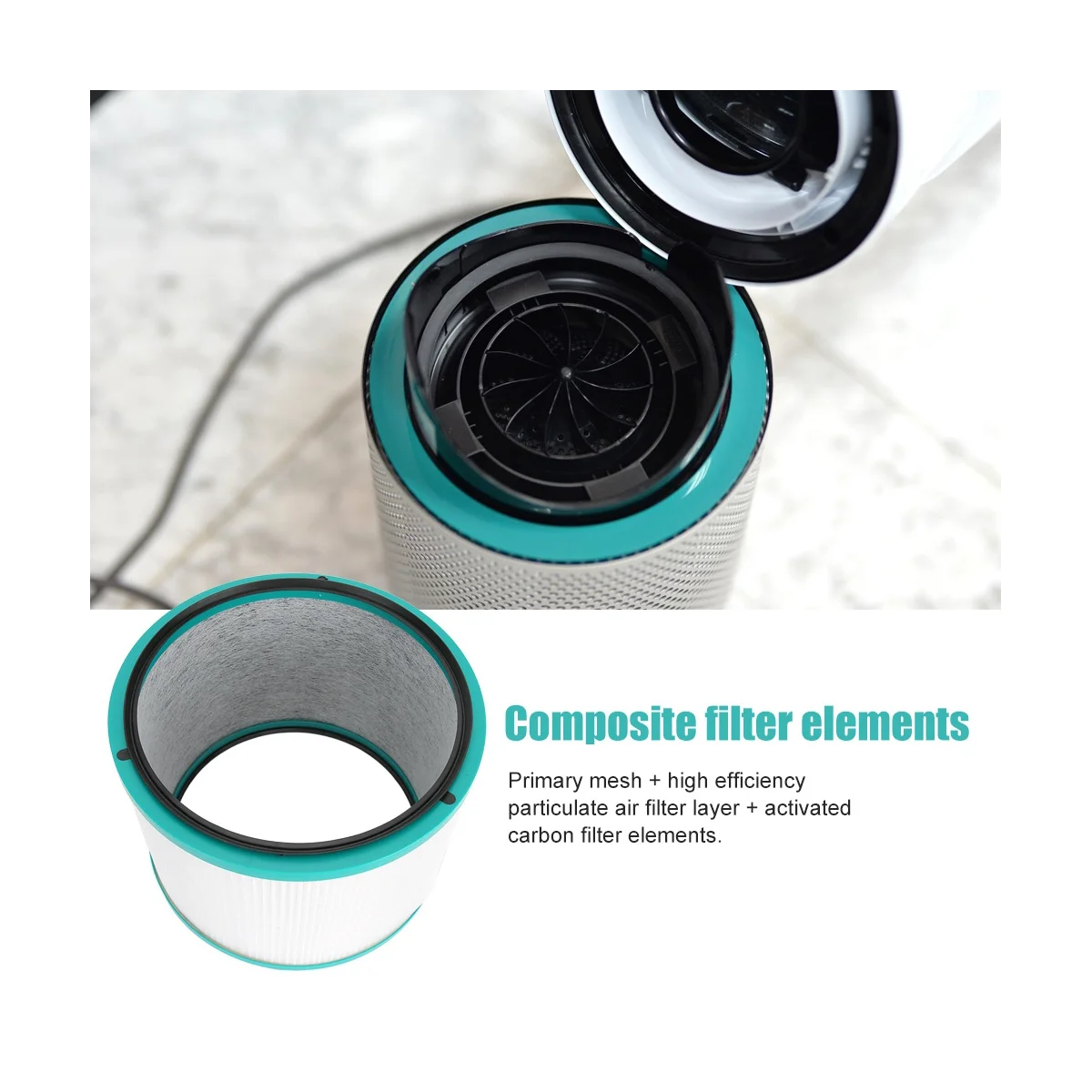 

Сменный фильтр для очистителя воздуха Dyson HP00 HP01 HP02 HP03 DP01 DP03, настольный очиститель воздуха, совместимый с деталями 968125-03