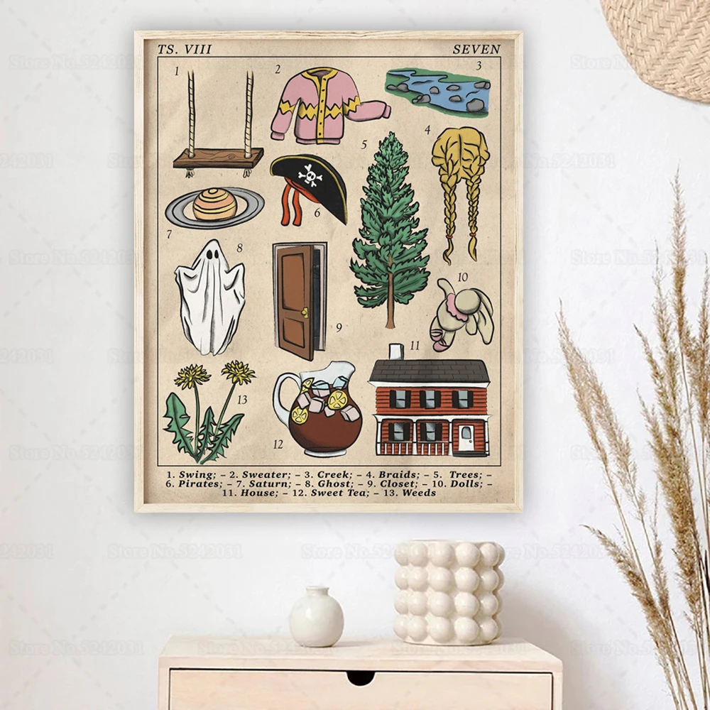 Тэйлор семь вдохновил плакат ботаническая иллюстрация популярная песня