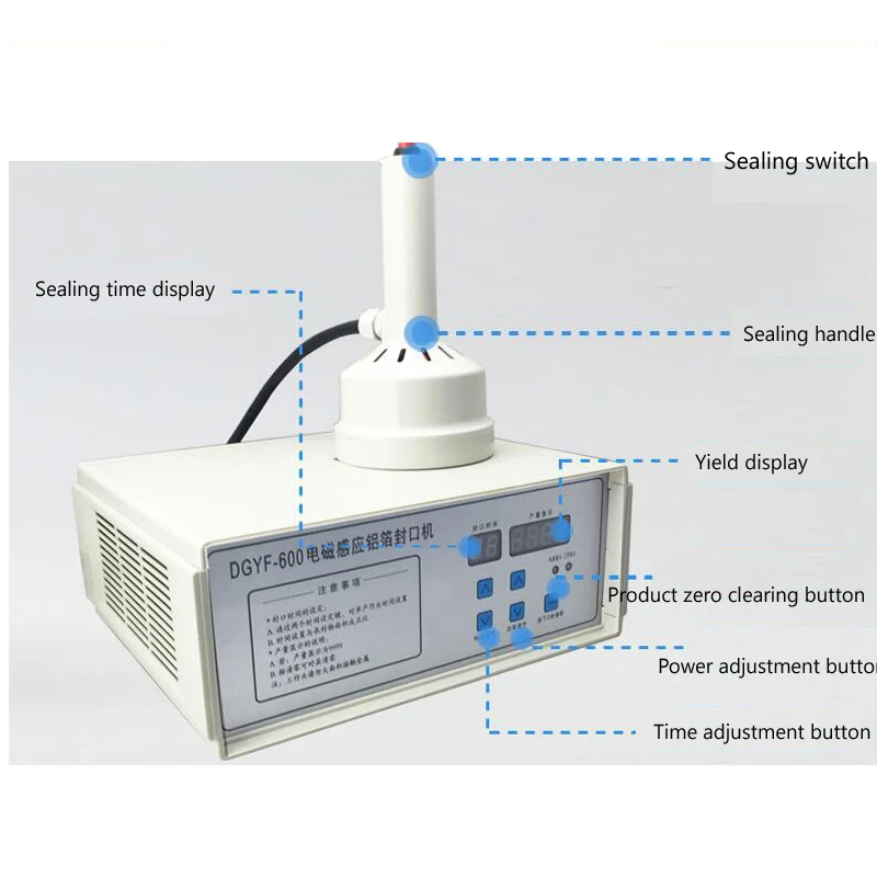 Круглая бутылка клейкая наклейка квадратный код ручная упаковочная