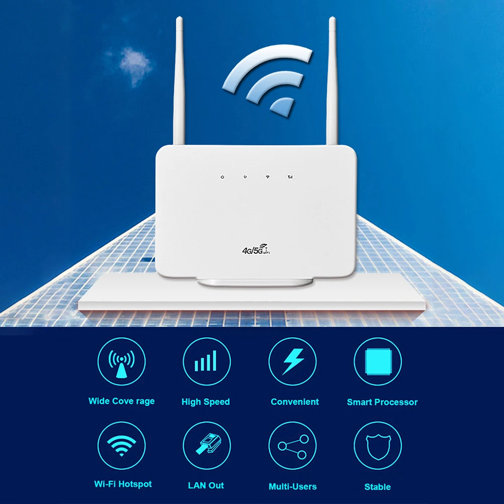 

4G LTE CPE беспроводной маршрутизатор модем 300 Мбит/с SIM-карта к Wi-Fi LTE маршрутизатор RJ45 WAN LAN беспроводной модем со слотом для Sim-карты ЕС разъем