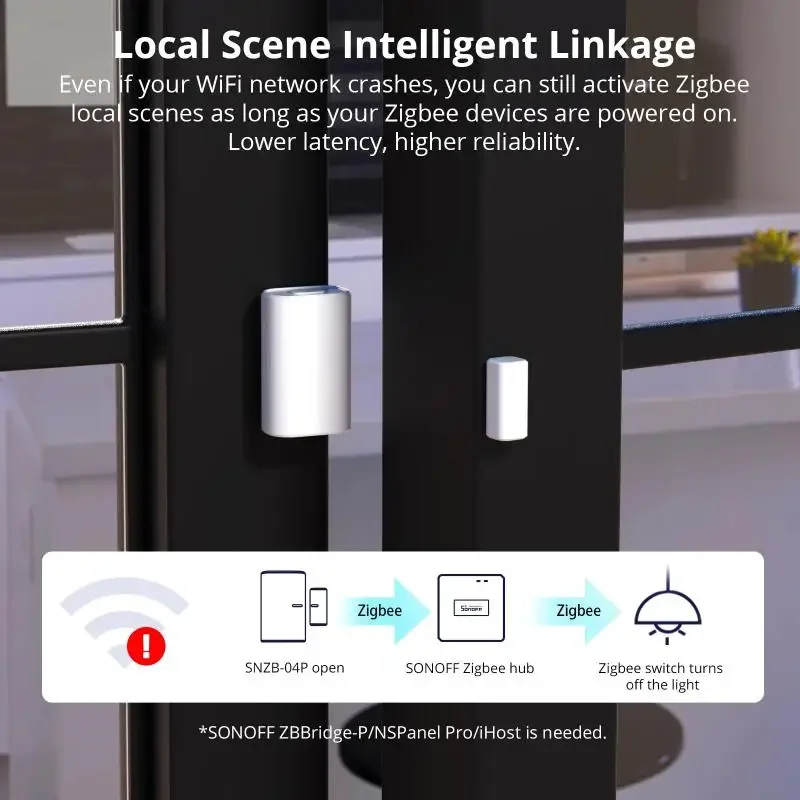 Датчик SONOFF SNZB-04P Zigbee для окон и дверей