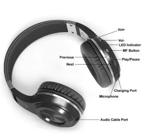 Bluedio HT Беспроводные Bluetooth-наушники BT 5.0 Версия Стерео Bluetooth-гарнитура Встроенный