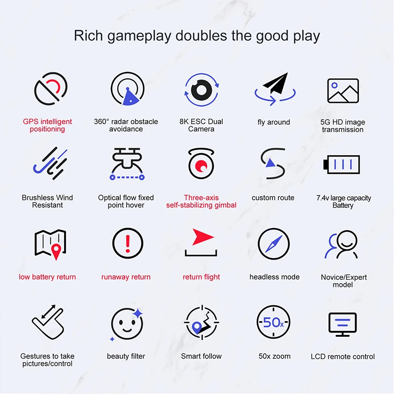 Квадрокоптер S135 с GPS 8K профессиональная двойная HD-камера 3-осевой карданный