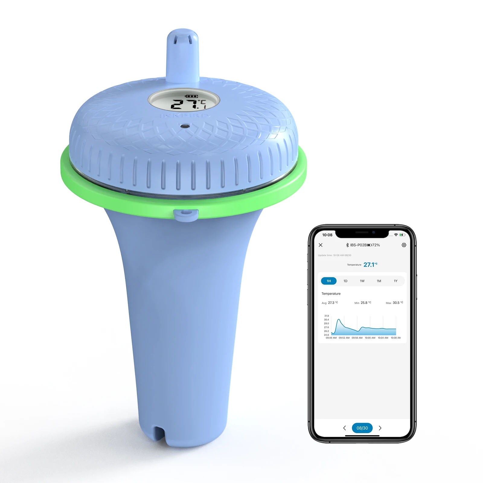 

INKBIRD Bluetooth термометр для бассейна