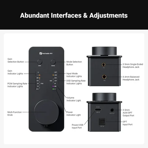 Fosi Audio SK02 USB-декодер, аудиоусилитель с поддержкой DSD 256 PCM ЦАП, усилитель для наушников 3,5 мм и 4,4 мм