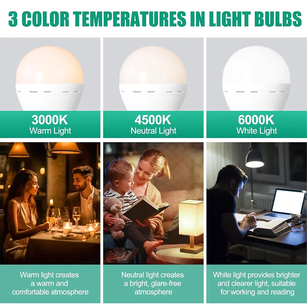 Перезаряжаемые лампочки с пультом дистанционного управления 3-цветное изменение