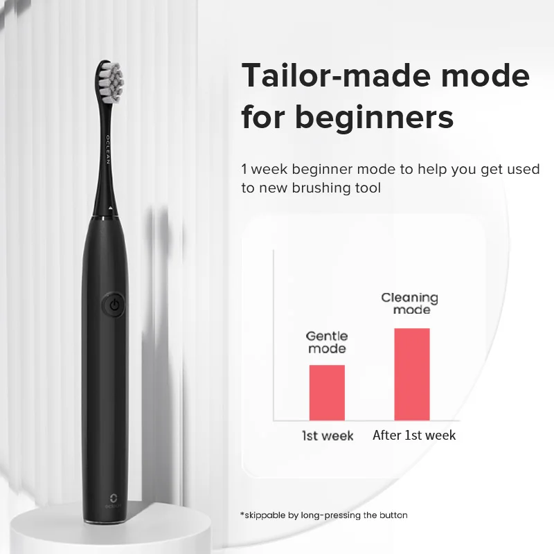 Oclean Endurance Smart Sonic Toothbrush Kit Set, Rechargeable, Automatic, Ultrasonic, Dental Whitener, Electric, 2min Timer,E1