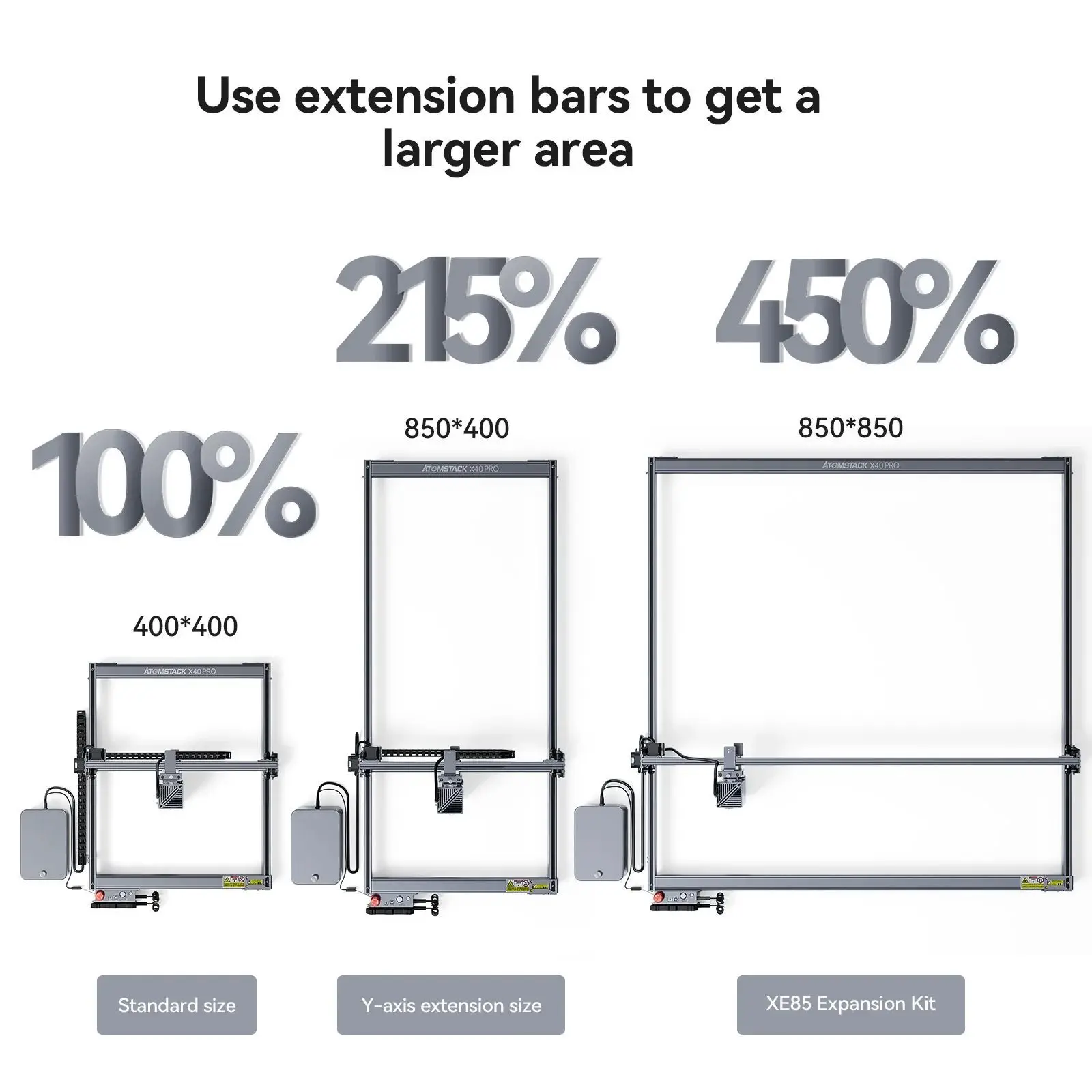 Рисунок 6 - Лазерный фотоаппарат ATOMSTACK