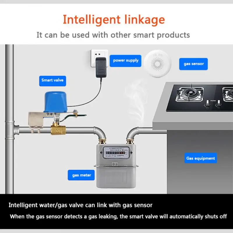 Умный водяной клапан Tuya Wi-Fi для автоматизации работы с приложением Alexa и Google Assistant
