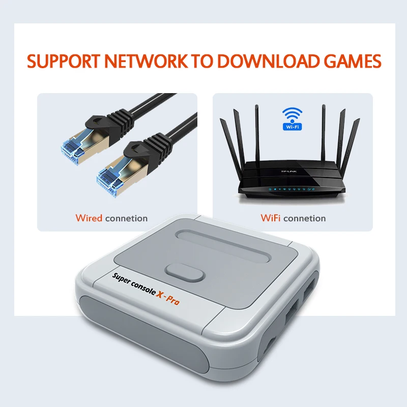 

Retro Video Game Console Gaming 4K TV HD/AV Dual Wireless 2.4G WiFi Controller Gift For Men Child 50000+ Classic Games Console