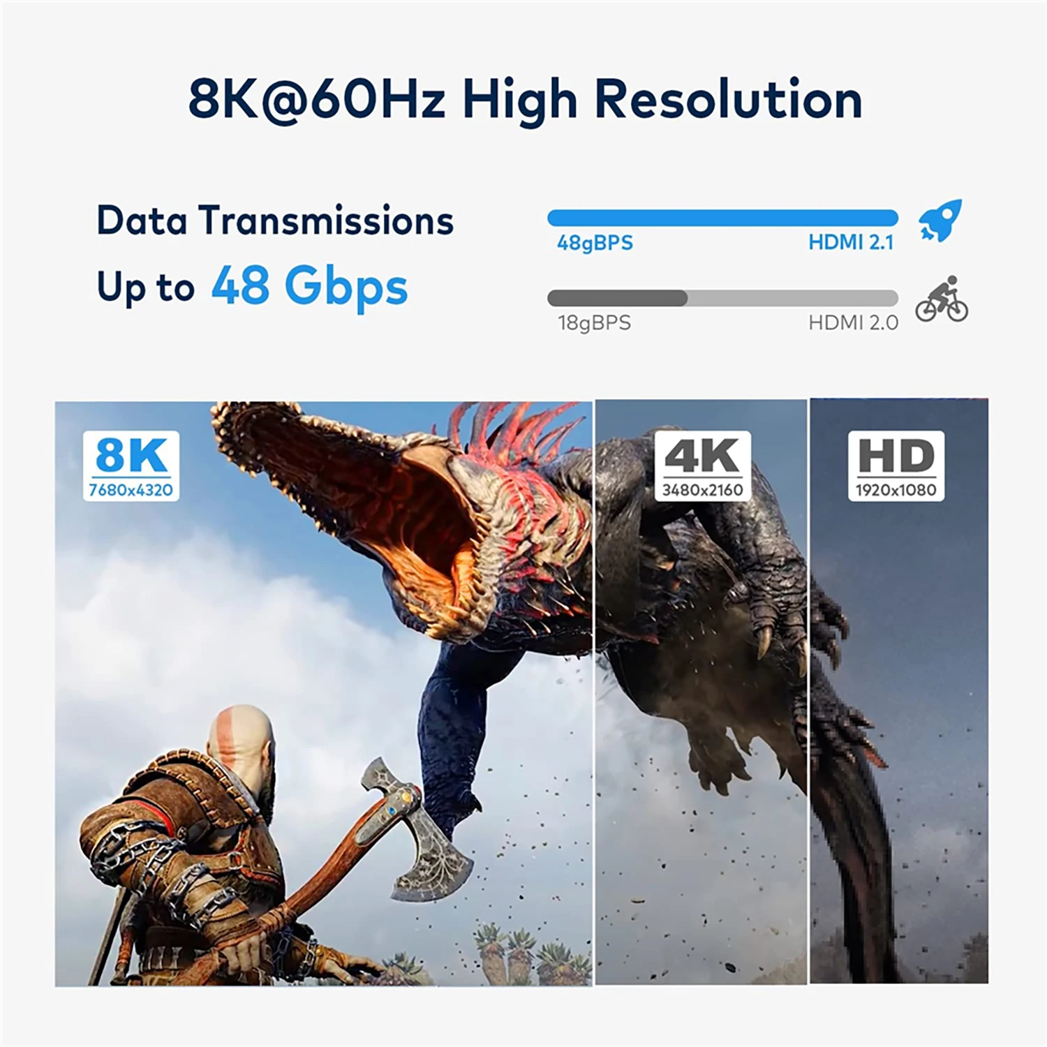 Фото HDMI 2.1 аудиоэкстрактор 4K 120 Гц 8K 60 Гц HDMI видео разветвитель аудио конвертер приемник для PS5 Xbox S TV №5
