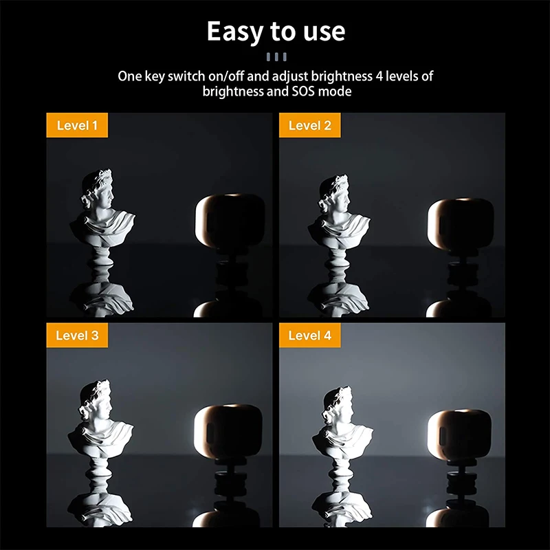 Ультракомпактный перезаряжаемый светодиодный светильник Ulanzi VL28 6500K