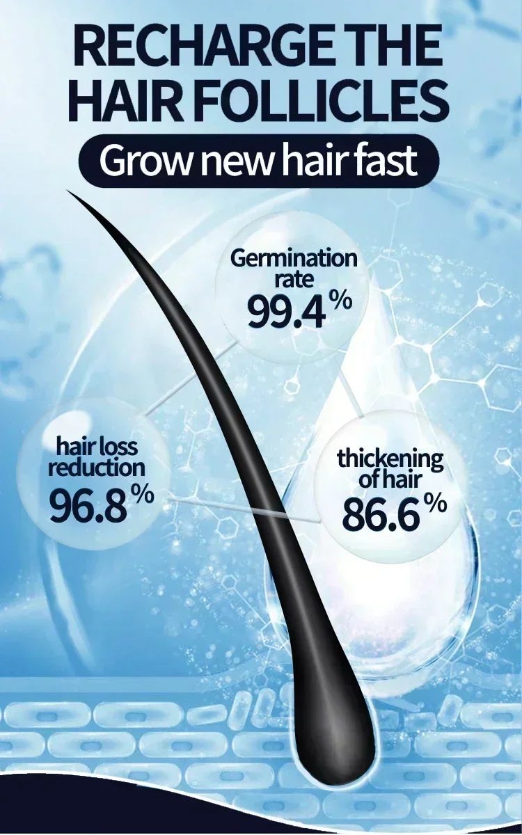 Имбирное натуральное масло для массажа волос уход за волосами выпадение