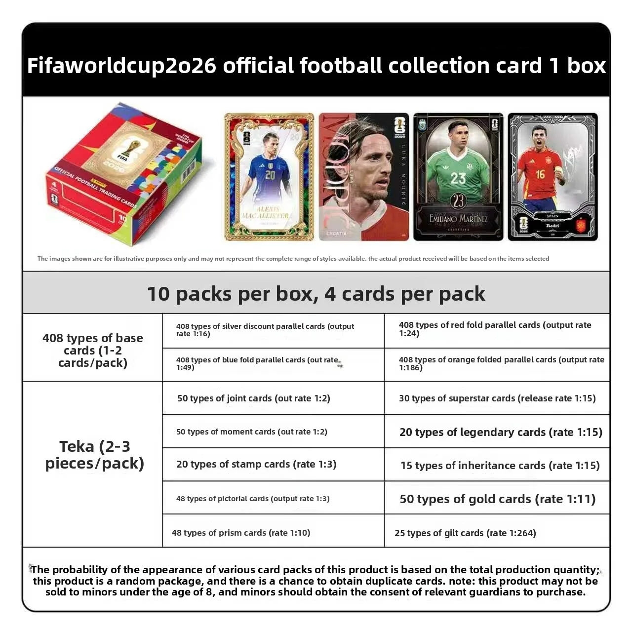 Фото Карточки игроков Чемпионата мира 2026 года: лимитированная серия FIFA для футбольных болельщиков в США, Канаде и Мексике — сувениры для болельщиков, подарок на день рождения. №4