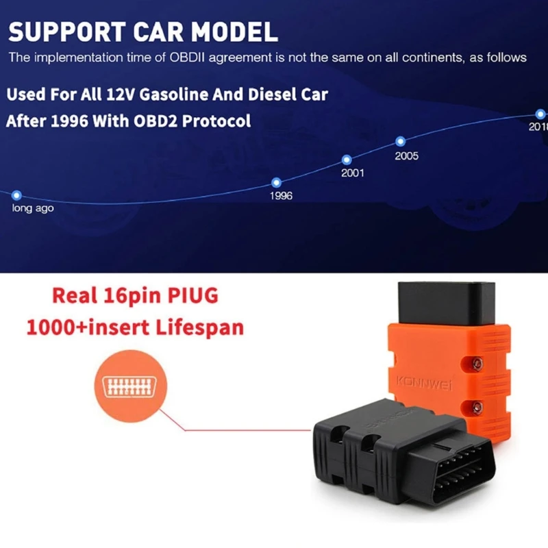 OBD2 сканер KW902 Bluetooth-совместимый автоматический MINI OBDII считыватель кодов для