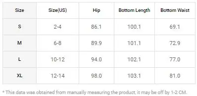 Рисунок 4 - Женские брюки из ПУ кожи