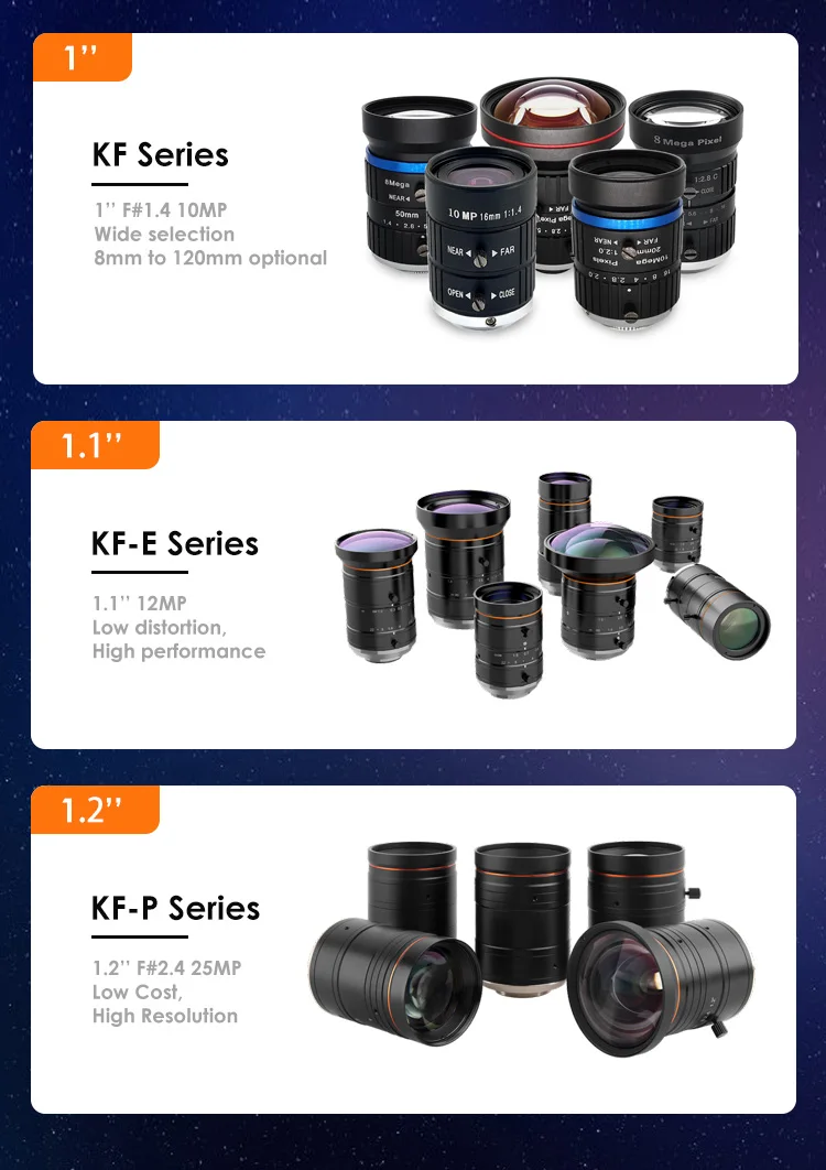 MVL-KF1628M-12MPE Высокопроизводительные объективы с фиксированным фокусом 1 дюйма и 16