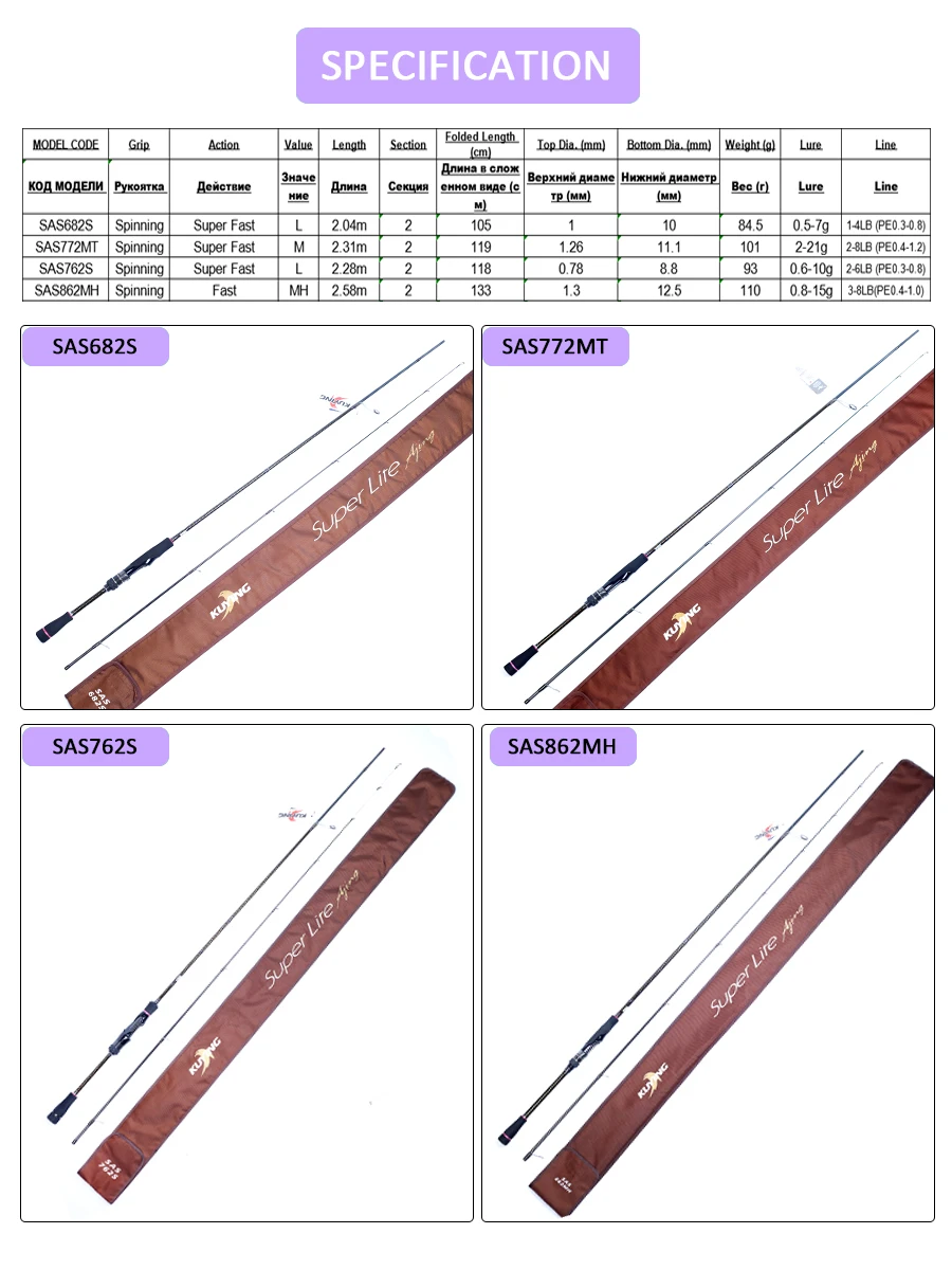 Фото KUYING SUPERLITE Ajing Spinning Rock Fishing Lure Rod 2,04 м 2,28 м 2,31 м 2,58 м Быстрая скорость Нижняя рыба Carbon FUJI A Ring Shore №3