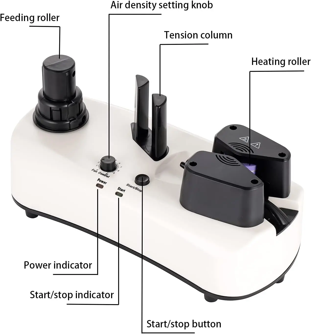 Машина на воздушной подушке машина для упаковки подушки 7 2–7 8 футов/мин надувной
