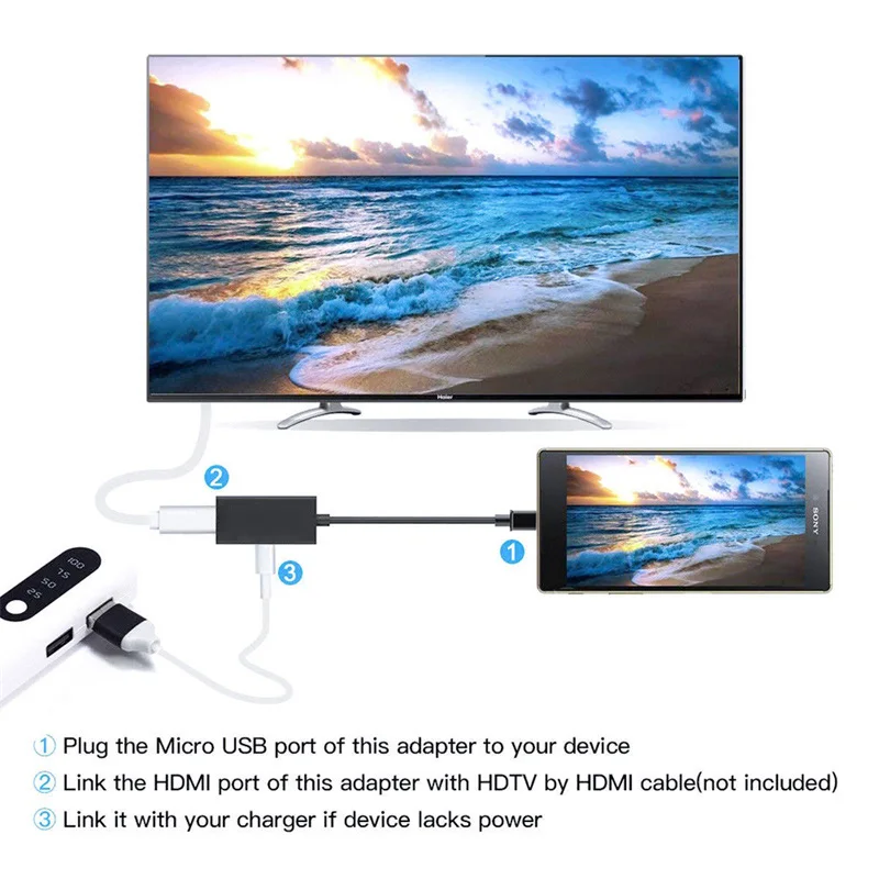 Адаптер Type C и Micro USB в HDMI-совместимый с ноутбуком телефоном портом MHL Цифровой