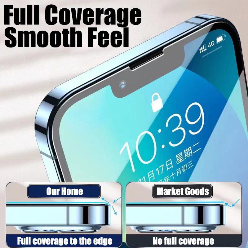 

New Fashion For iPhone 13 12 11 For iPhone X XS XR XS MAX 6 7 8 Plus 11 12 13 Pro Max Screen Protector Full Cover Hydrogel Film