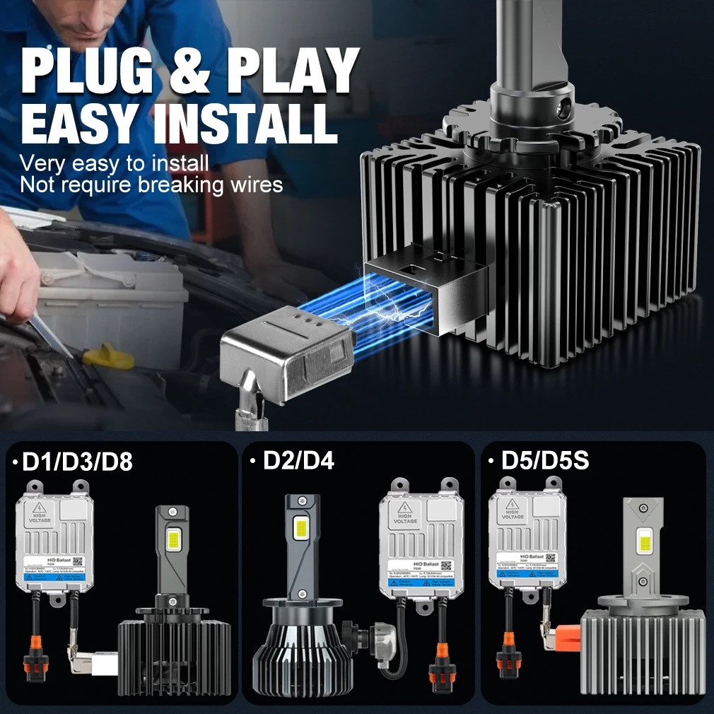 2 шт D1S D3S светодиодный фары Canbus 120 лм D4S D5S D2S D8S HID D8R D1R D2R D3R D4R автомобильная лампа