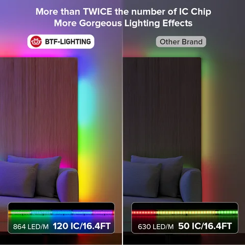 BTF-LIGHTING RGB Светодиодная лента WS2811