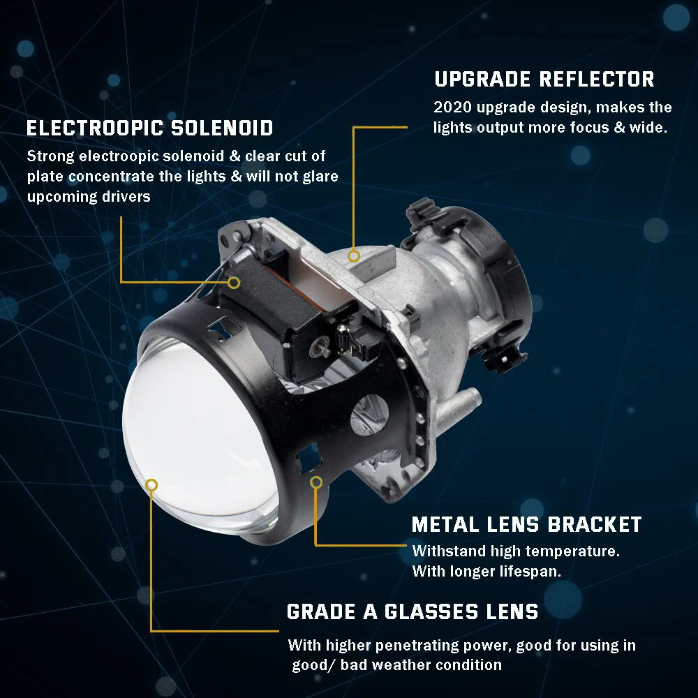 Пара биксеноновых линз проектора 3 0 HID Hella 3R G5 HD фары на замену автомобильные